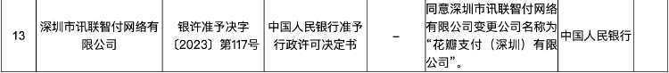 花瓣支付不对标微信支付支付宝