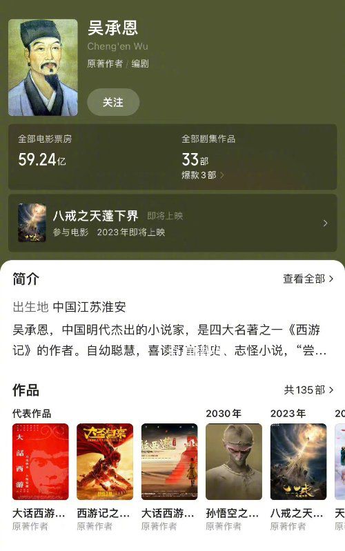 吴承恩作品票房超59亿 可谓是顶流中的顶流