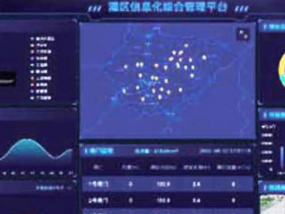 灌区信息化与节水灌溉管控系统图1